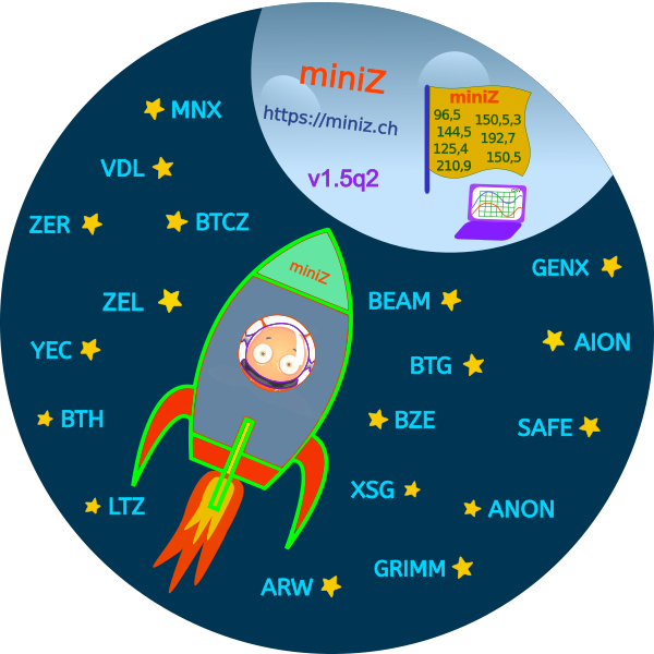 miniZ 1.5t - Download Equihash Miner for Nvidia GPU