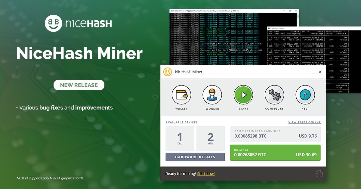 NiceHash Miner v3.0.0.5: Download and Configure for Windows
