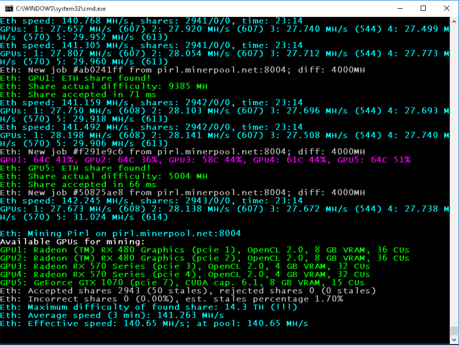 PhoenixMiner 5.0e: Download Ethereum (Ethash) miner for Windows & Linux