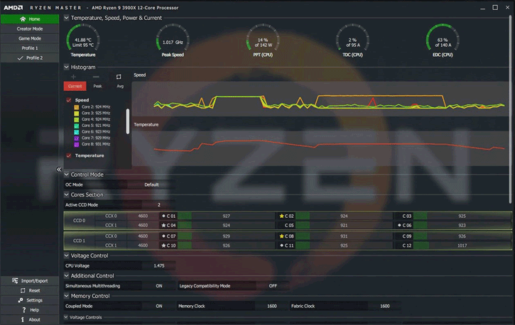 Download AMD Ryzen Master Utility Download v2.6.0.1692