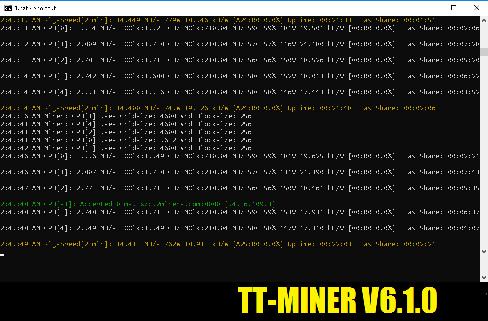 TT-Miner v6.1.0 – NVIDIA GPU miner KAWPOW, ProgPoW, MTP, EPIC, ETH, ETC