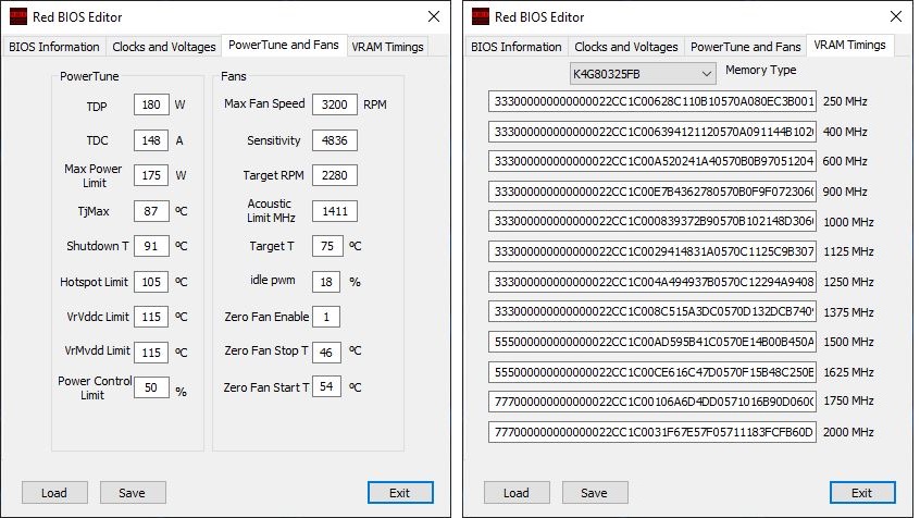 Red BIOS Editor (RBE) 2